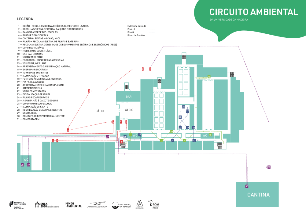 Mapa do Circuito Ambiental da Universidade da Madeira.